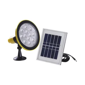 0.6W LED Solar Torch Kit