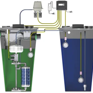 Aqualoop AL300 Greywater Treatment System